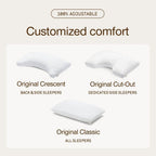 Three types of Adjustable pillows with labels for different sleepers on a beige background